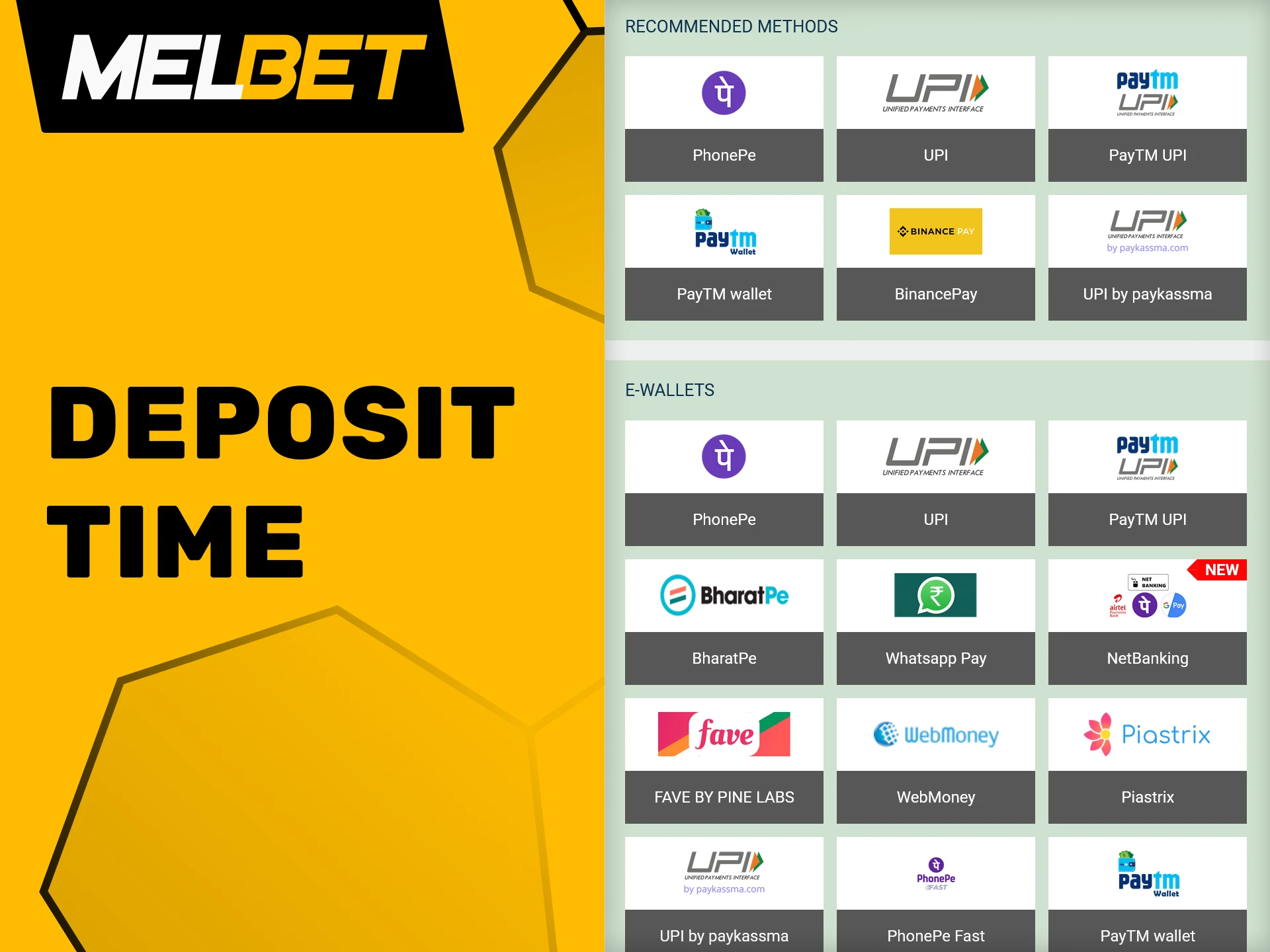 Funding your Melbet account is a fast and easy process.